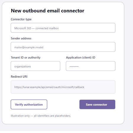 A sanitized example of the provider wizard with placeholder values