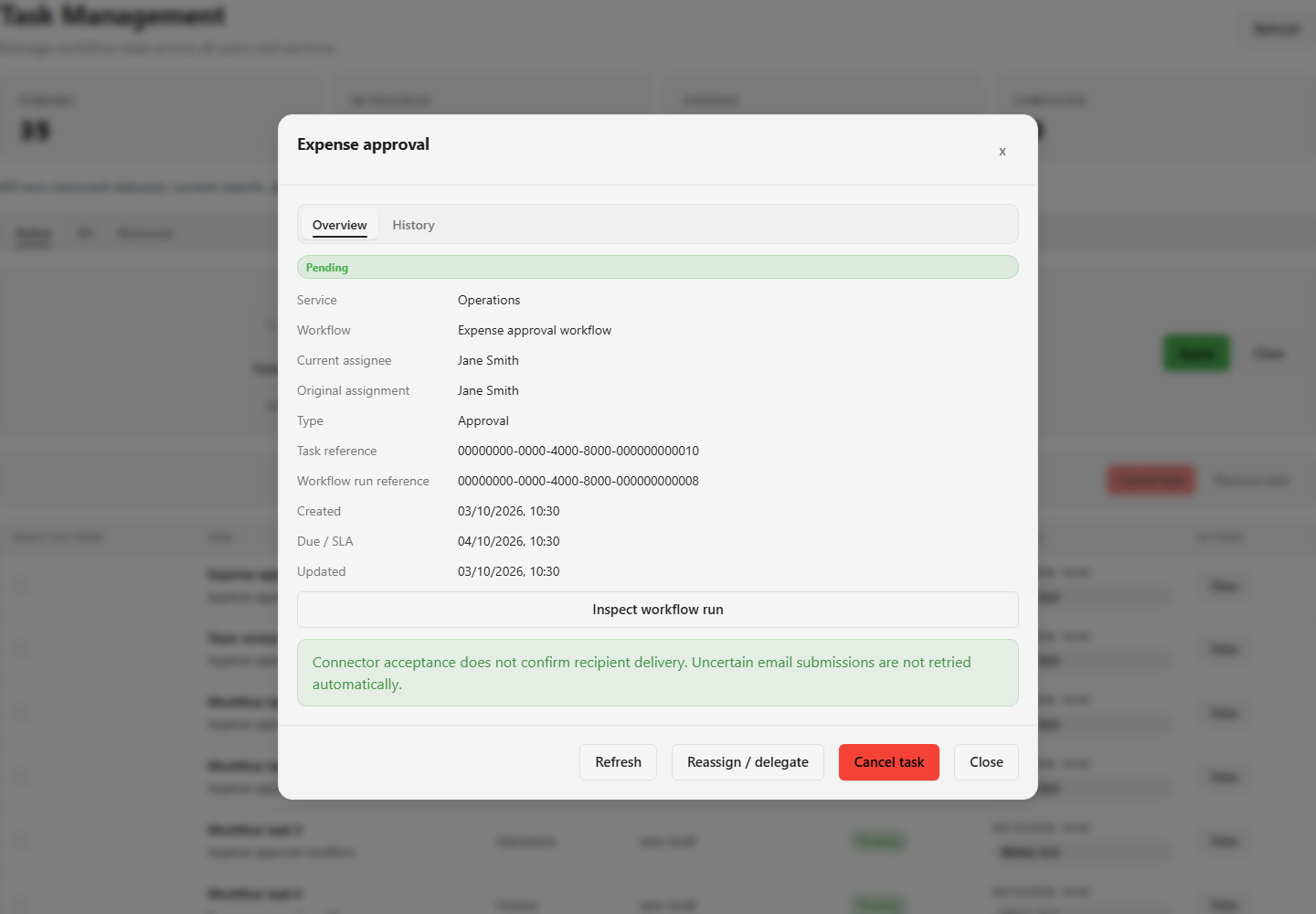 The Expense approval details dialog with Overview and History tabs, assignment information and management actions