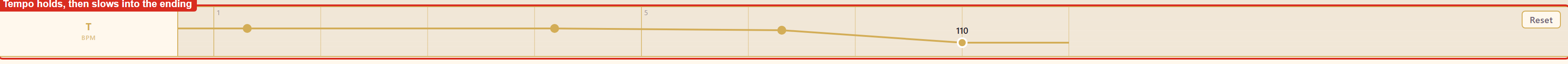 A tempo curve that holds steady and then slows into the ending