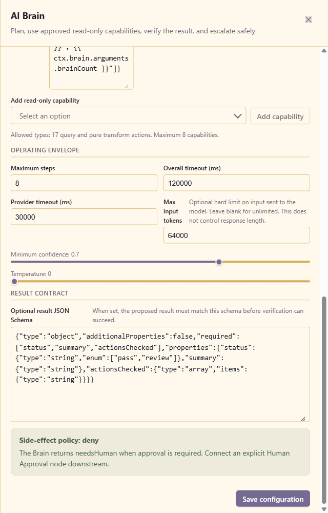 The AI Brain operating limits, JSON Schema, and deny-by-default side-effect policy