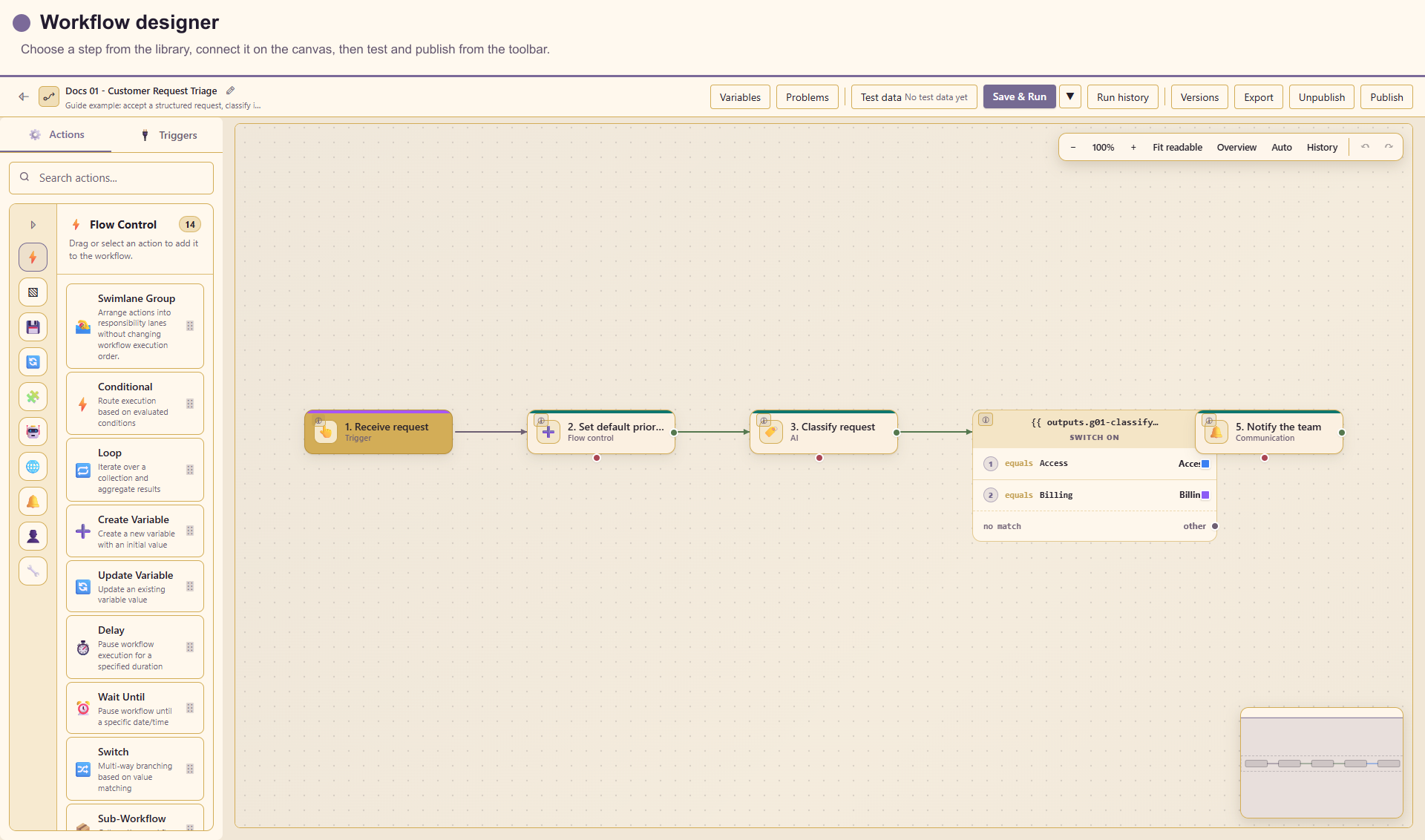 The complete workflow designer with its toolbar, library, and centred canvas