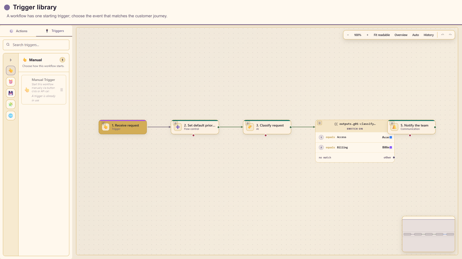 The trigger library beside a workflow canvas