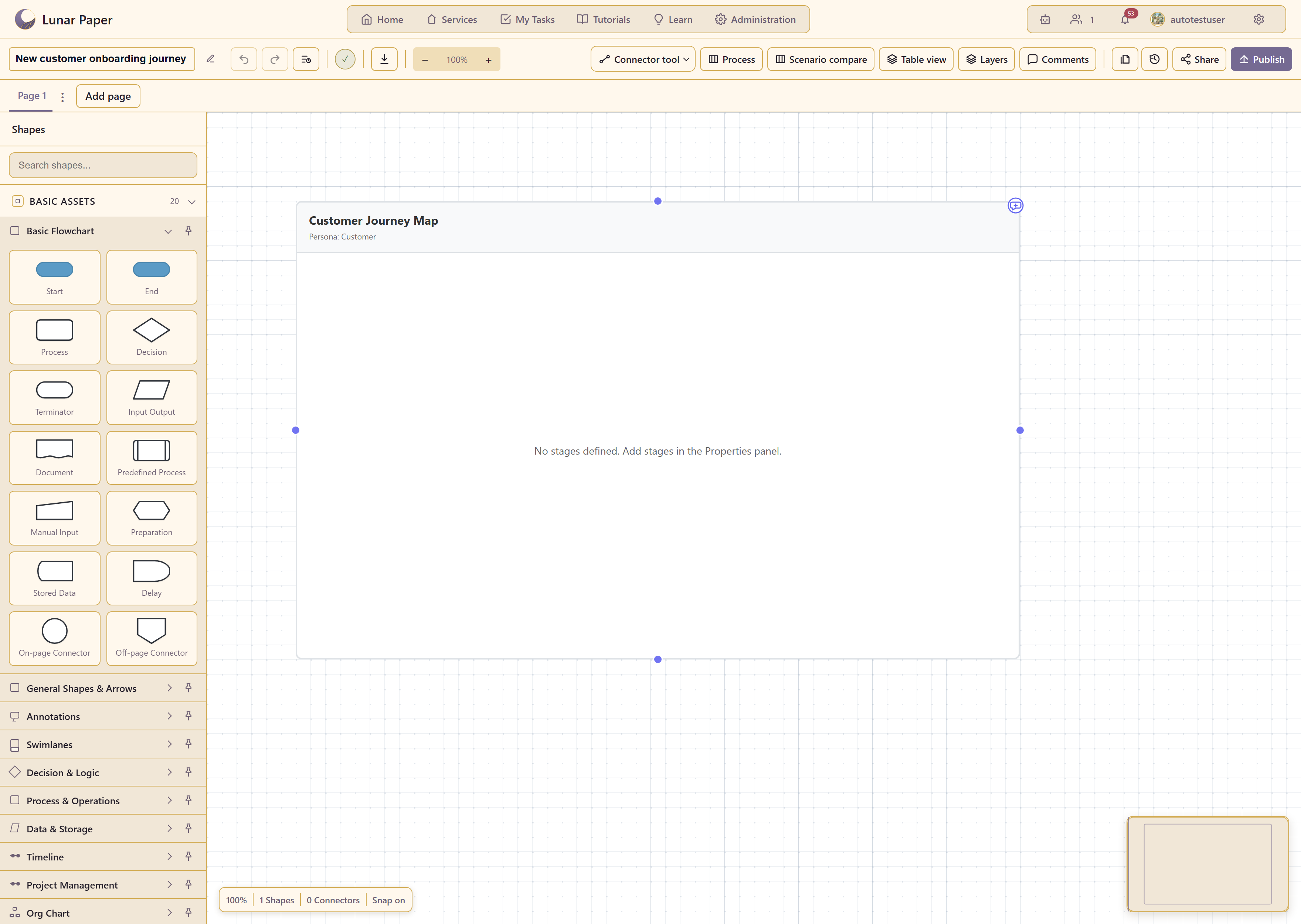 A customer journey map showing stages and emotions