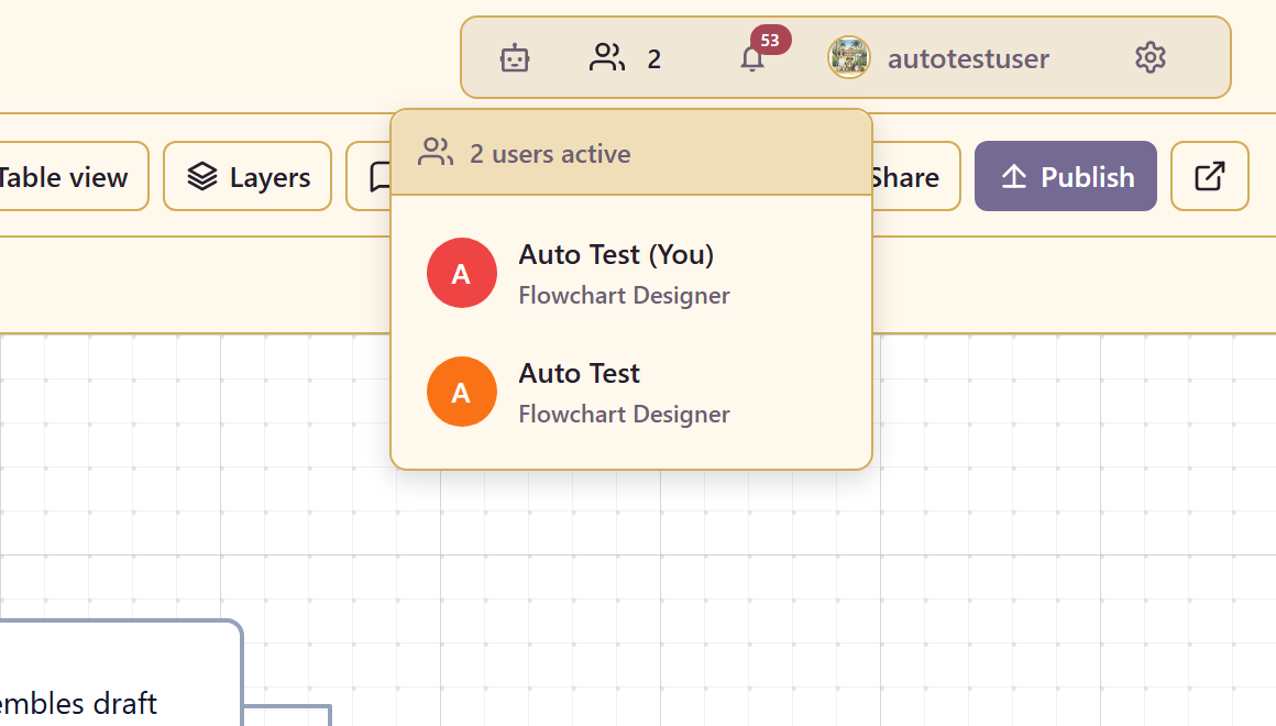 The presence indicator showing two active users and the page each is on