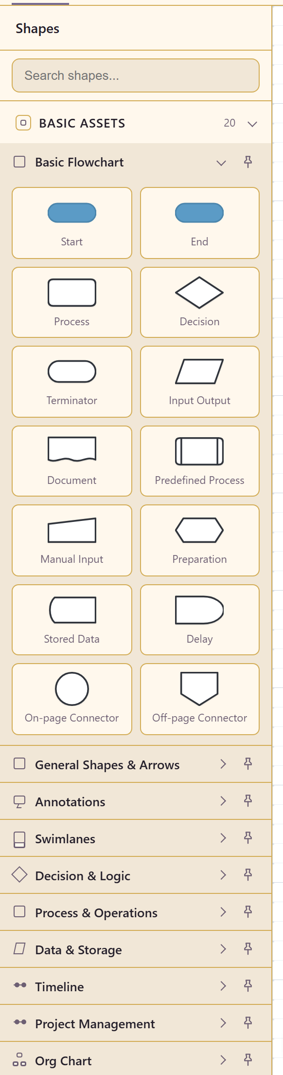 The shape library showing categories and the shapes inside Basic Flowchart