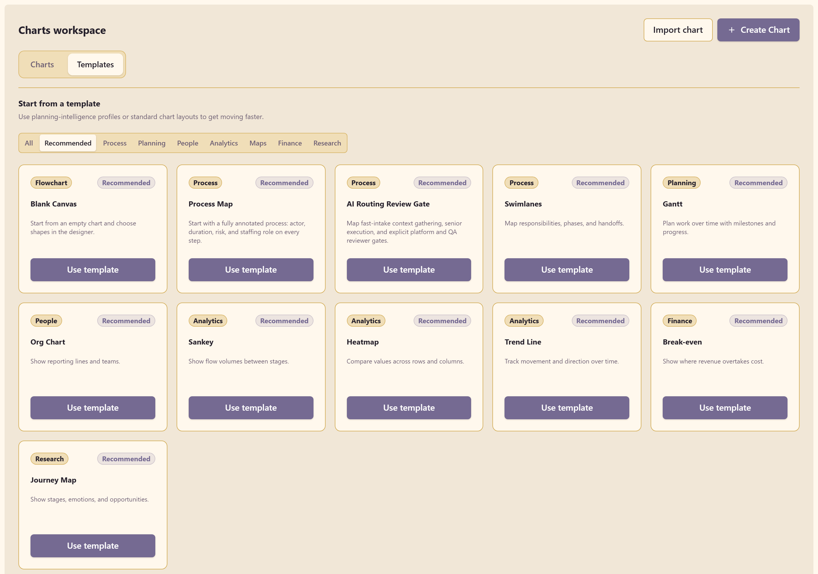The Templates tab showing template families and cards