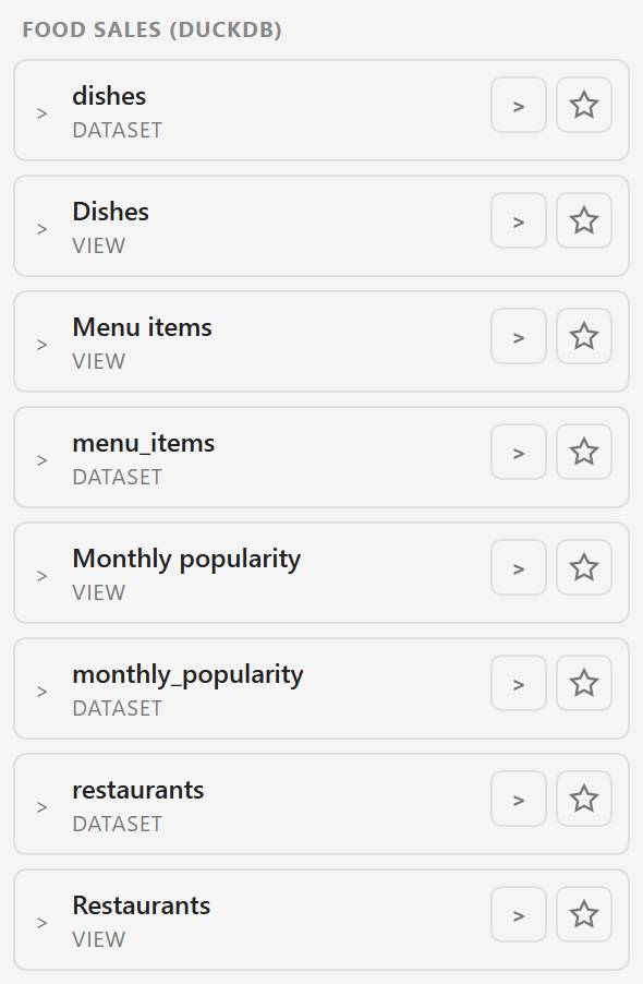 The Data Fields panel listing datasets and views grouped under the Food sales (DuckDB) connection