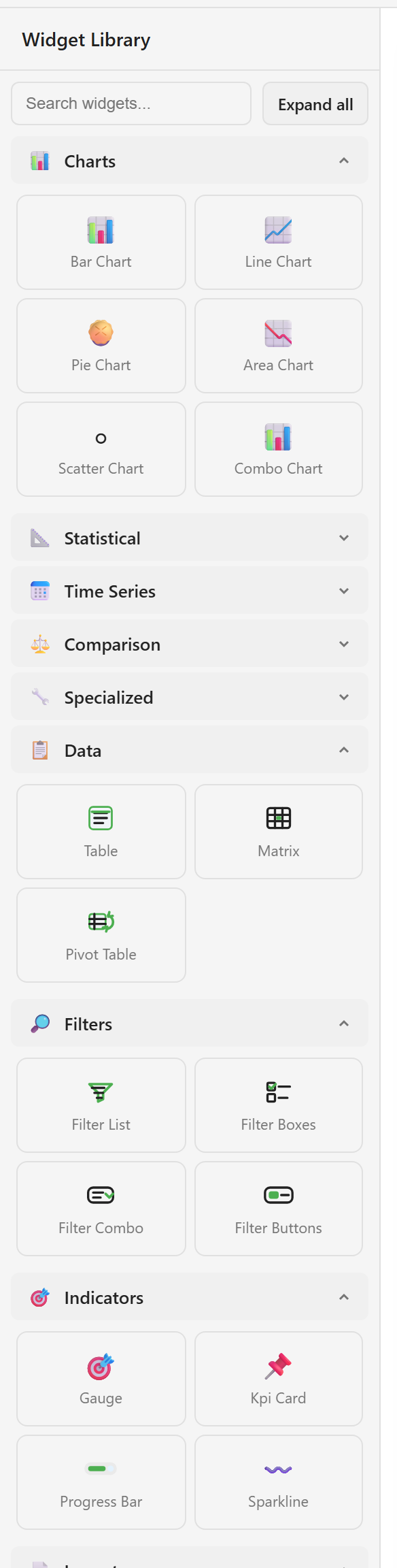 The Widget Library showing the Charts, Data, Filters, and Indicators groups expanded