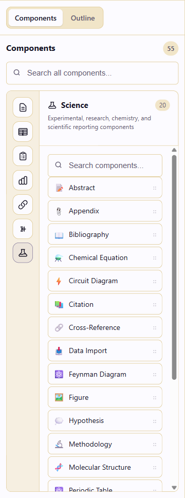 Science category with 20 components including Abstract, Bibliography, Citation, Figure, Methodology, and more