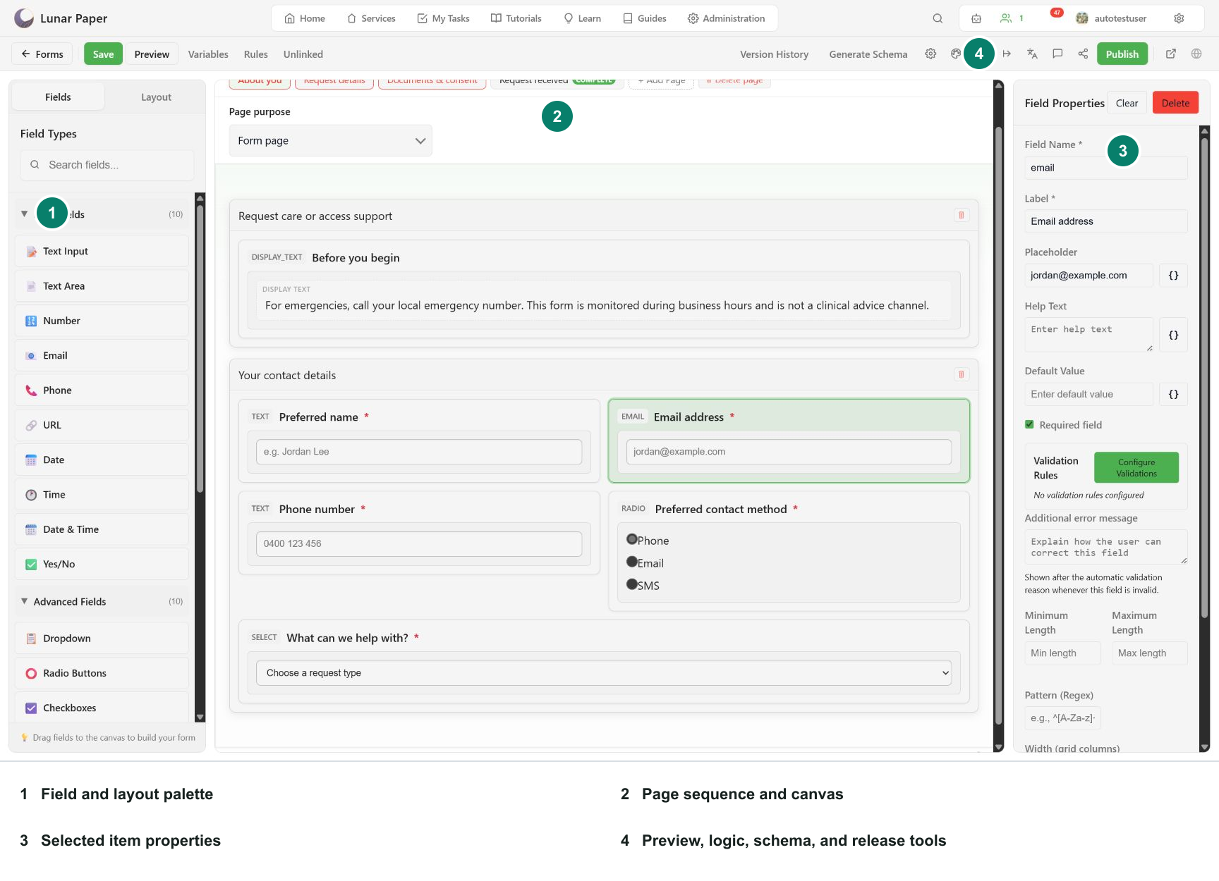 Annotated Forms builder showing the field palette, page canvas, properties, and workflow tools