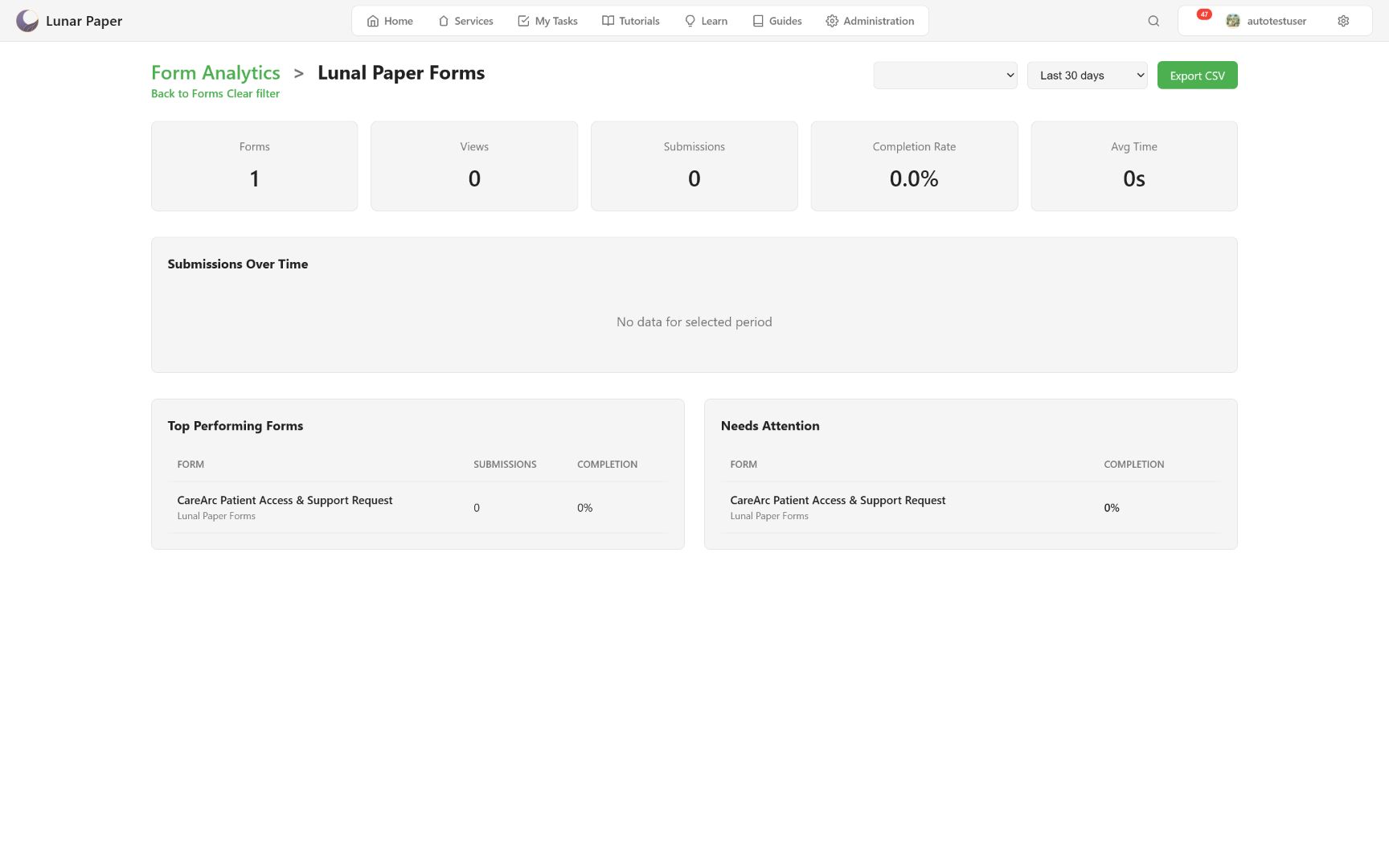 Form Analytics with service, date range, export, KPI, trend, and ranking areas