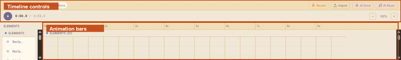 Animation timeline with element rows, playback controls, ruler, and animation bars