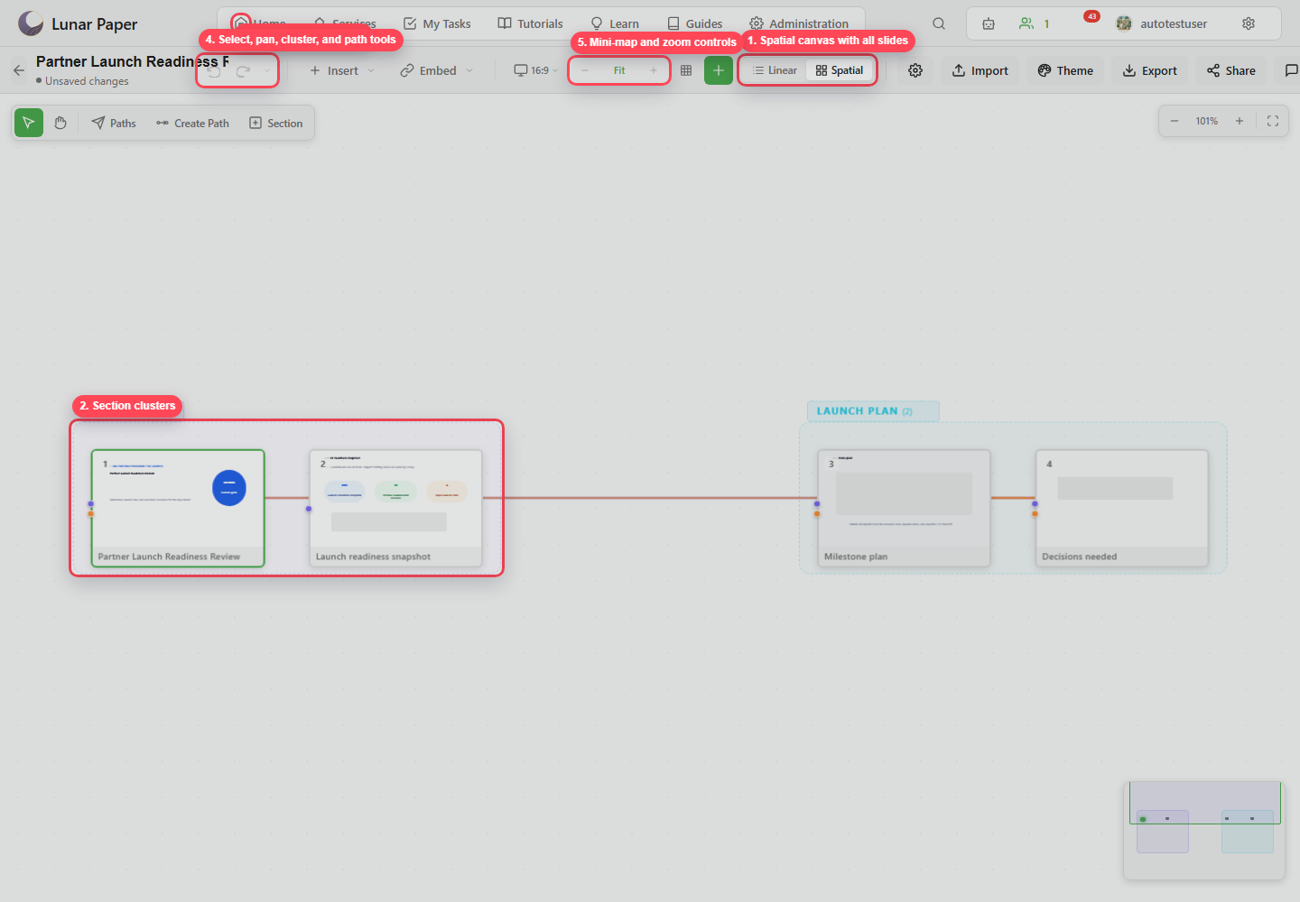 Spatial mode with slide clusters, route lines, mini-map, and tools highlighted