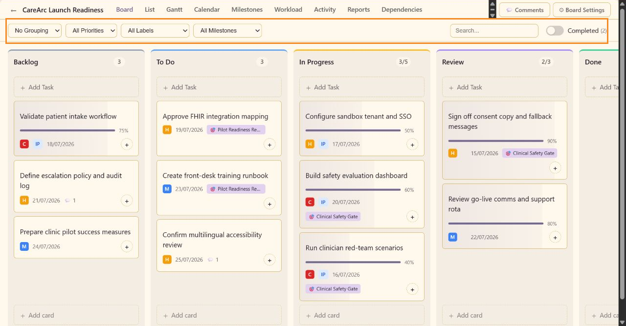 Annotated Advanced board filter row highlighting grouping, priority, label, milestone, search, and Completed controls