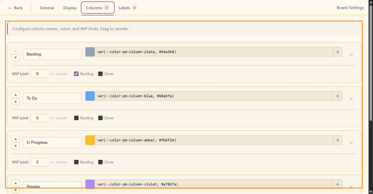 Annotated Columns settings highlighting names, colors, reorder controls, WIP limits, and workflow roles