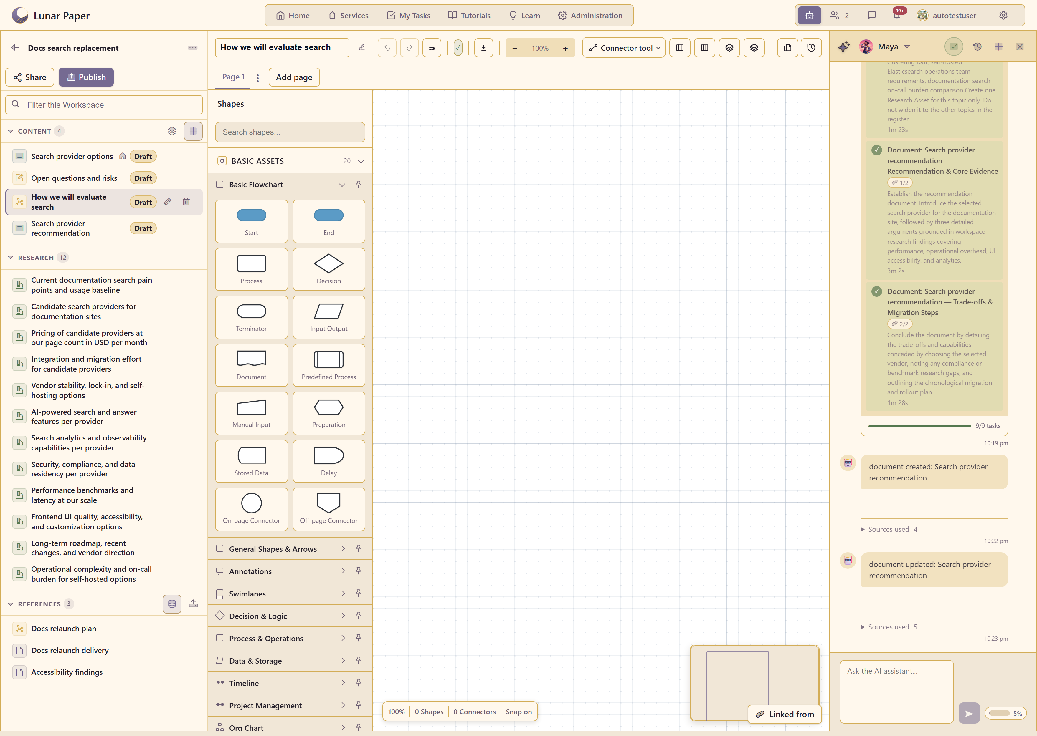 A new chart in a workspace, showing the full Charts designer with its shape library